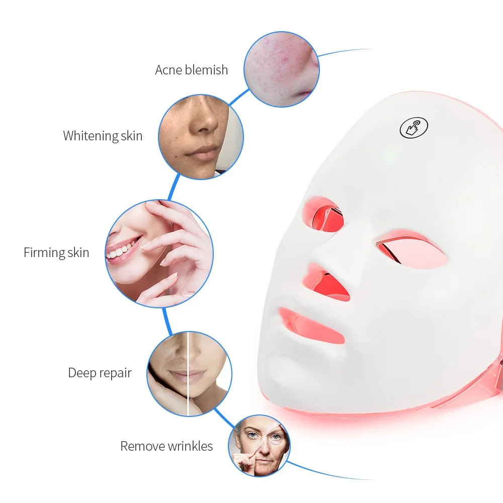 GlowMask – LED Facial Mask