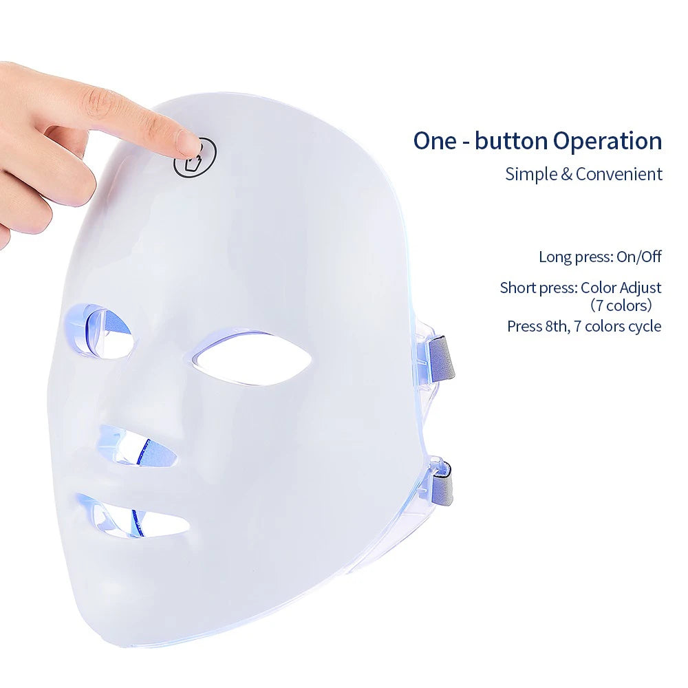 GlowMask – LED Facial Mask